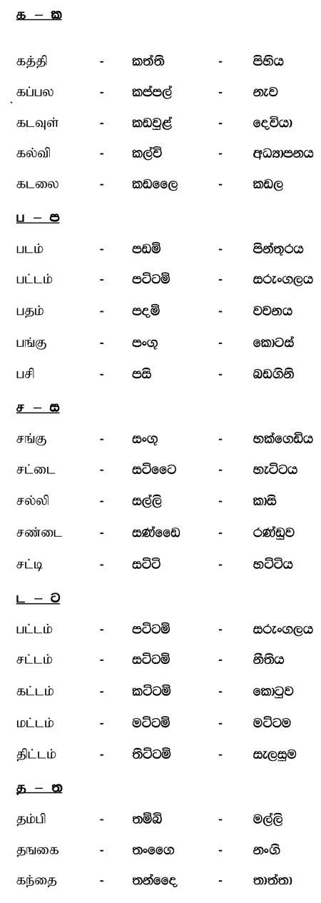 sinhala words meaning
